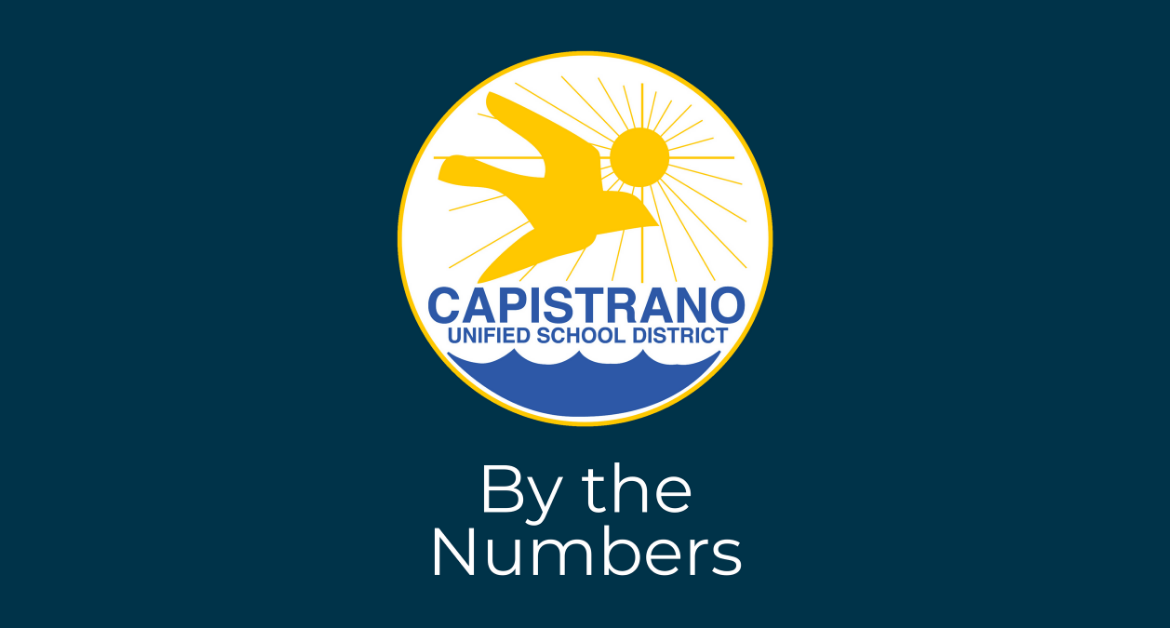 By the numbers: How CUSD has provided safe learning during COVID
