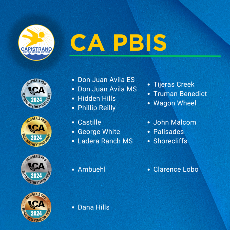 California PBIS recognizes 16 CUSD schools - CUSD Insider